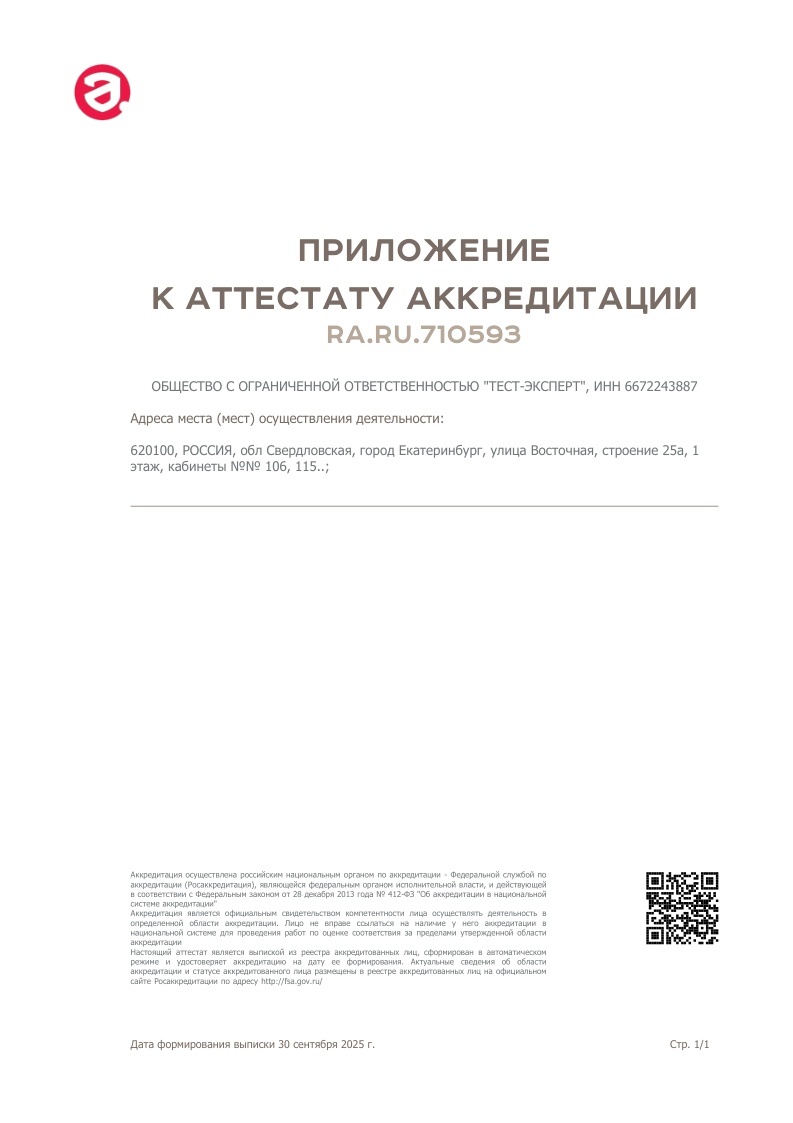 Приложение к аттестату аккредитации